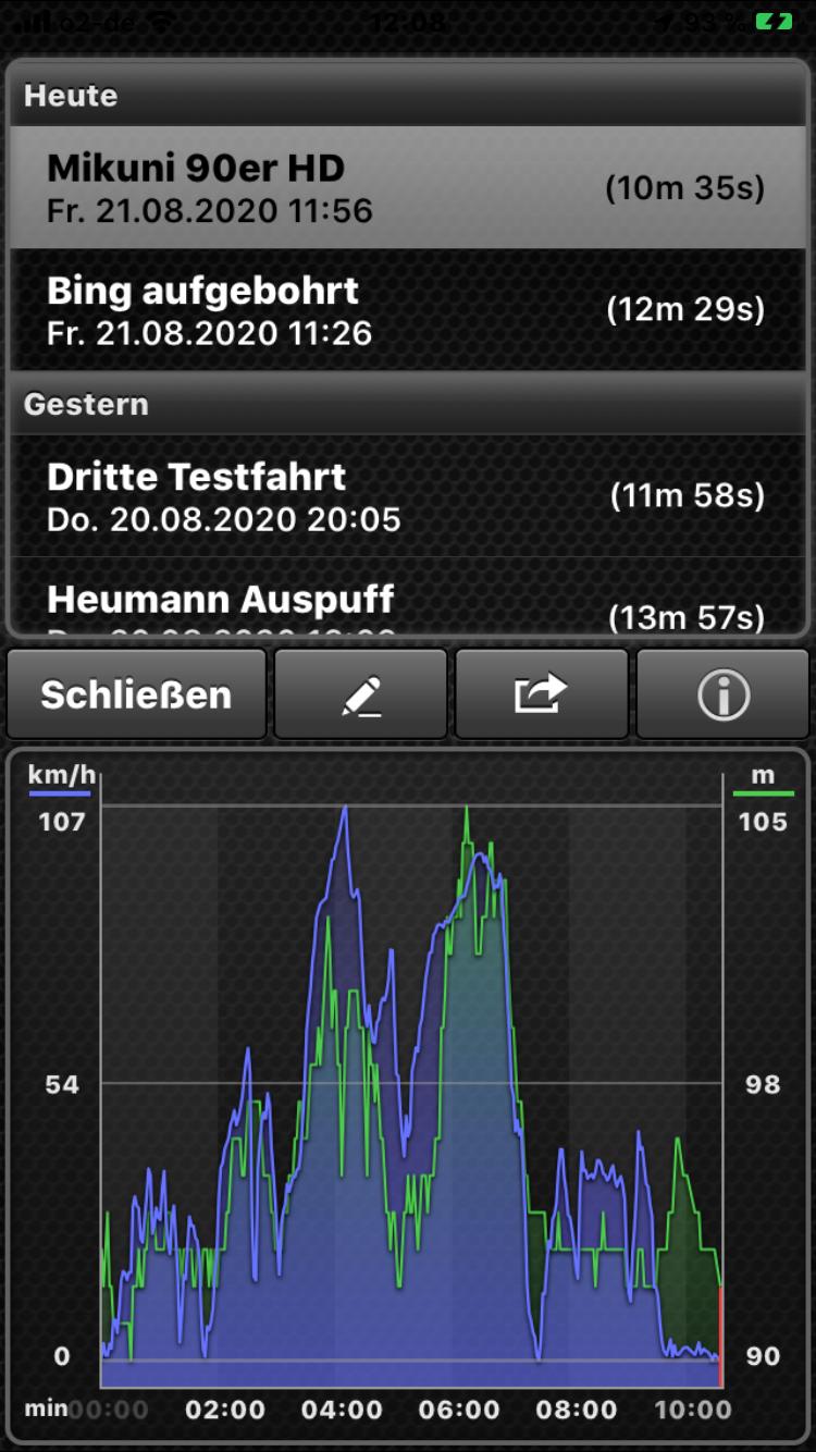 Bestes Ergebnis.jpeg