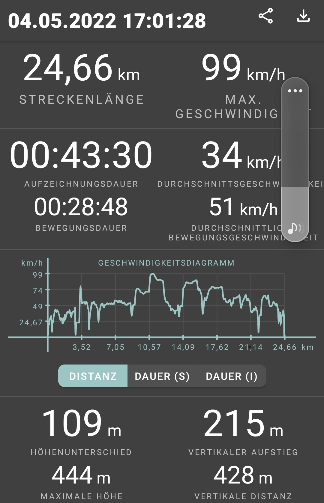 Screenshot_20220510-192135_Geo Tracker.jpg