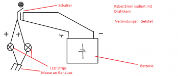 LEDs.png