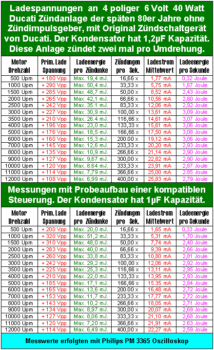 zuendgen2.png